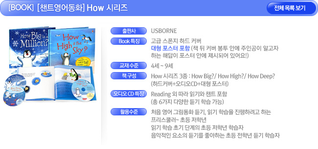 Ȱ�����: ó�� ���� �׸���ȭ ���, �б� �н��� �����Ϸ��� �ϴ�  ��������~ �ʵ� ���г� /�б� �н� �ʱ� �ܰ��� �ʵ� ���г� �н���/�������� ����� ��⸦ �����ϴ� �ʵ� ���г� ��� �н���