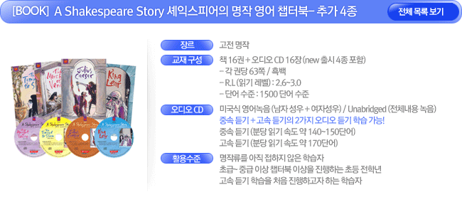 Ȱ�����: ó�� ���� �׸���ȭ ���, �б� �н��� �����Ϸ��� �ϴ�  ��������~ �ʵ� ���г� /�б� �н� �ʱ� �ܰ��� �ʵ� ���г� �н���/�������� ����� ��⸦ �����ϴ� �ʵ� ���г� ��� �н���