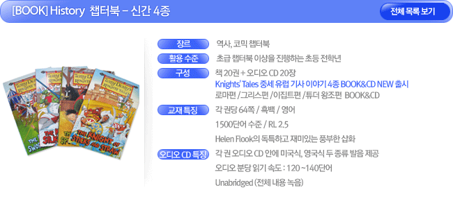 Ȱ�����: ó�� ���� �׸���ȭ ���, �б� �н��� �����Ϸ��� �ϴ�  ��������~ �ʵ� ���г� /�б� �н� �ʱ� �ܰ��� �ʵ� ���г� �н���/�������� ����� ��⸦ �����ϴ� �ʵ� ���г� ��� �н���